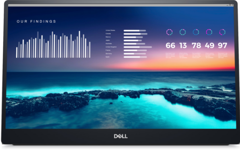 DELL P-SERIES 14" (16:9) FHD IPS LED, PORTABLE, USB-C(2), TILT, SLEEVE, 3YR - P1424H