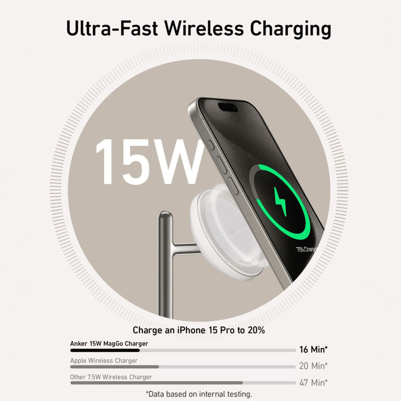 ANKER MAGGO 3-IN-1 WIRELESS CHARGING STAND WITH QI2 - B25M3T21