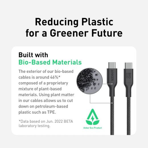 ANKER 544 BIO-NYLON USB-C TO USB-C TO USB-C CABLE (0.9MBLACK) - A80F5H11