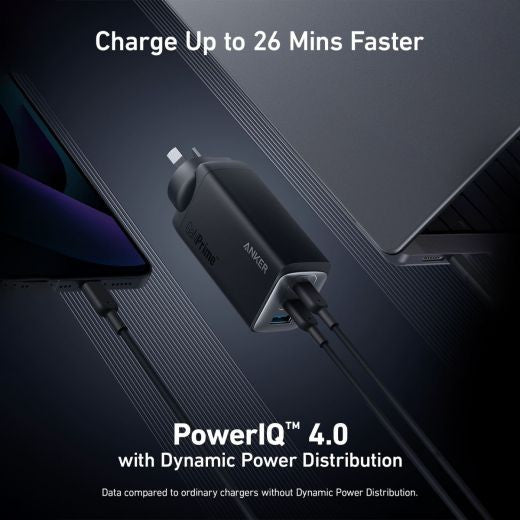 ANKER GANPRIME 120W 3-PORT WALL CHARGER - B2148T11