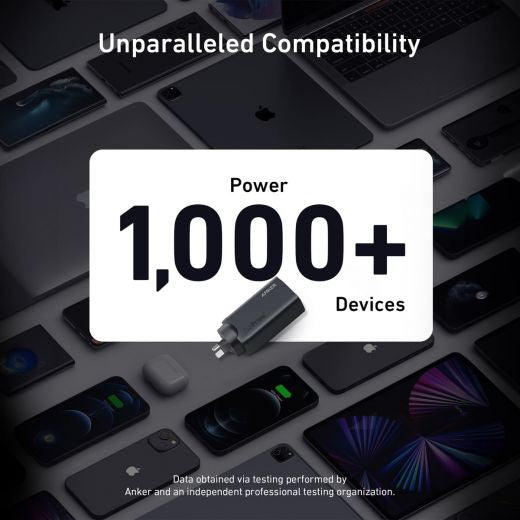 ANKER GANPRIME 120W 3-PORT WALL CHARGER - B2148T11