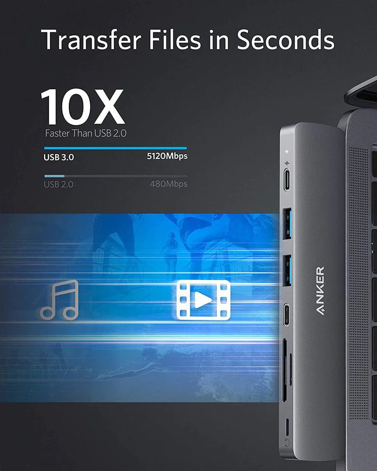 ANKER POWER EXPAND 8 IN 1 DIRECT 8 IN 2 USB-C ADAPTER - OBS - A83810A1