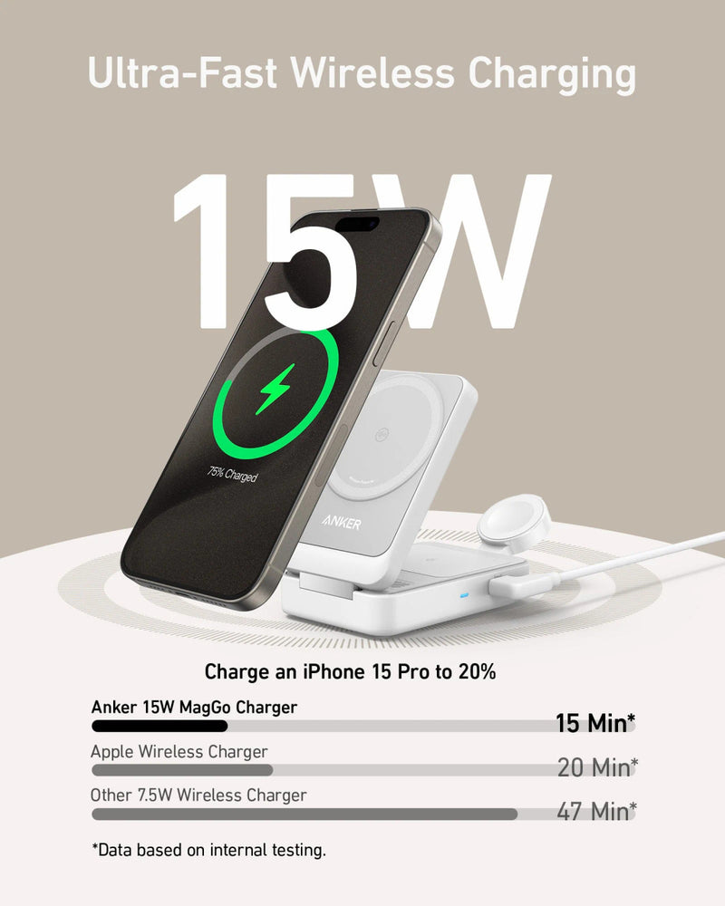 ANKER MAGGO FOLDABLE 3-IN-1 WIRELESS CHARGING STATION WITH QI2 - B2557T21