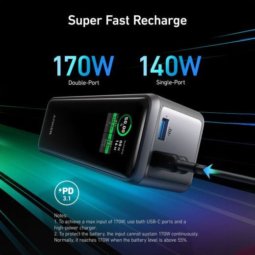 ANKER PRIME 27650mAh Power Bank 250W PD 3.1 USB-C/A for iPhone/MacBook, Black