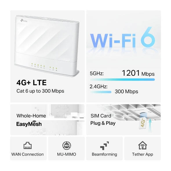 TP-Link Archer MX700 4G+ AX1500 Dual Band Wi-Fi  LTE Router Cat6 SIM
