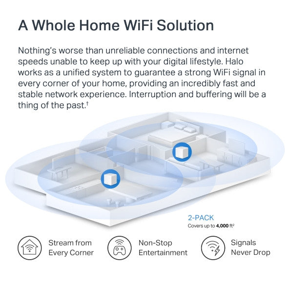 TP-LINK MERCUSYS HALO H60X 2-PACK, AX1500 WHOLE HOME MESH WI-FI 6 SYSTEM, 2YR WTY - HALO H60X(2-PACK)