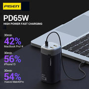 20k mAh (65W) Laptop Power Bank - 2