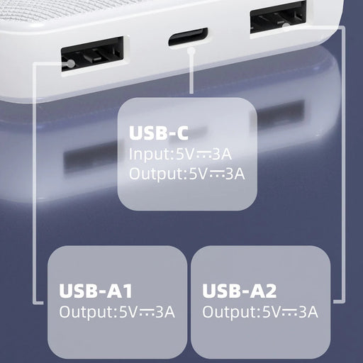 USP 10K mAh Power Bank (37W) with Triple Ports (USB-C + Dual USB-A) White