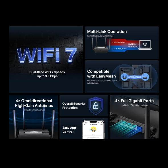 Mercusys MR25BE BE3600 Wi-Fi 7 Dual Band Router High Speed Wireless
