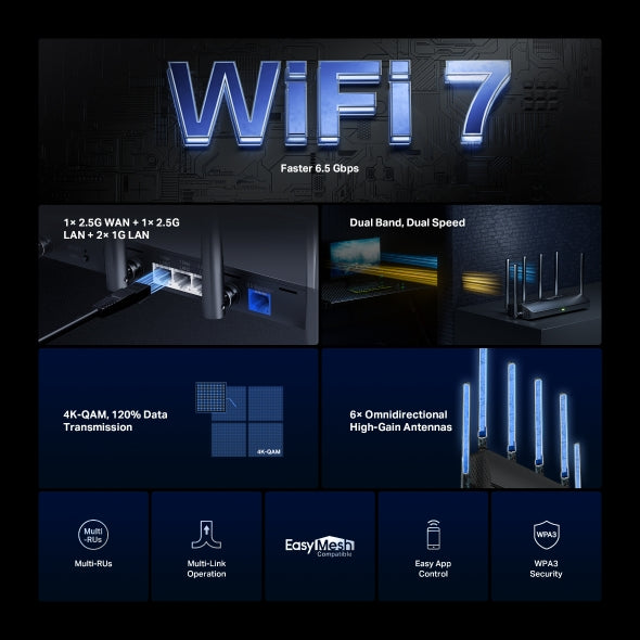 Mercusys MR37BE BE6500 Wi-Fi 7 Dual Band Router 2.5G WAN LAN Ports
