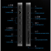 ASUS Triple 4K Thunderbolt 4 Dock DC500