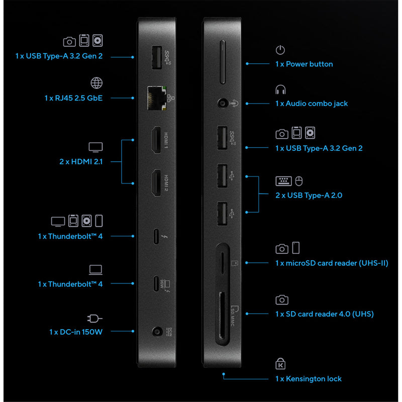 ASUS Triple 4K Thunderbolt 4 Dock DC500