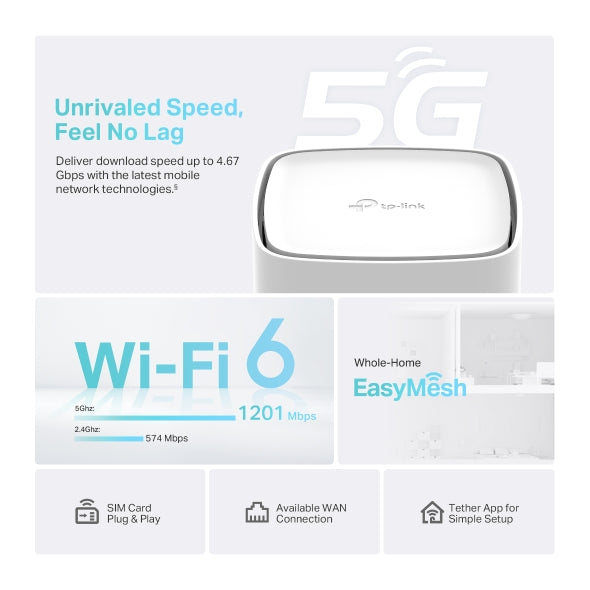 TP-Link Archer NX200 5G AX1800 Dual-Band WiFi 6 Router Gigabit 5G LTE