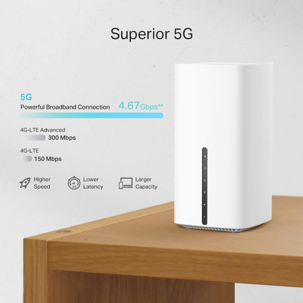 TP-Link Archer NX600 5G AX3600 Dual-Band WiFi 6 Router 2.5GbE 5G LTE