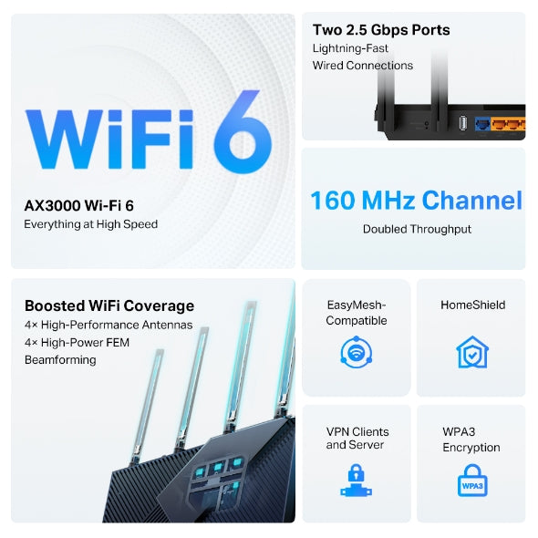 TP-Link Archer AX55 Pro AX3000 Multi-Gigabit Wi-Fi 6 Router with Two 2.5G Ports