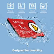 128GB microSDXC Memory Card - 2