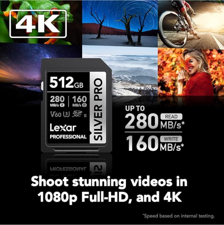 512GB SDXC Memory Card - 2