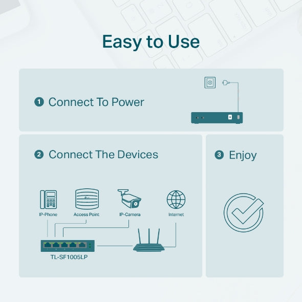 TP-Link TL-SF1005LP 5-Port 10/100Mbps Desktop Switch with 4-Port PoE 41W IEEE 802.3af compliant 1Gbps Switching