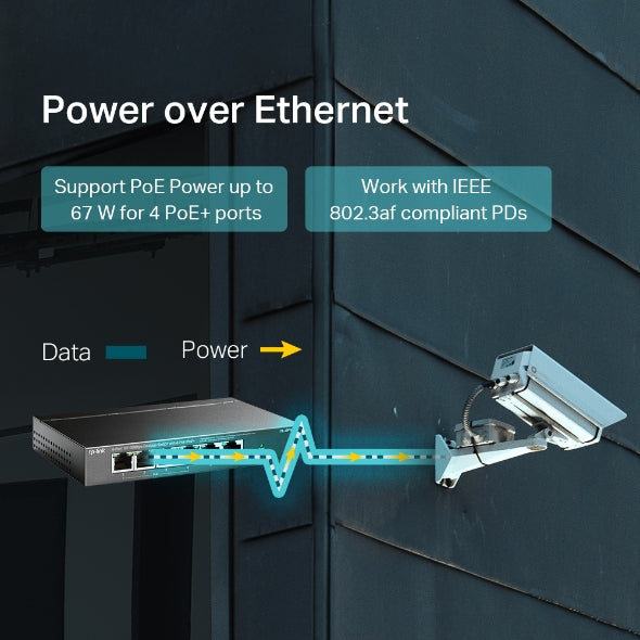 TP-Link PoE Switch TL-SF1006P 6 Port Fast Ethernet 4 Port PoE+ 67W