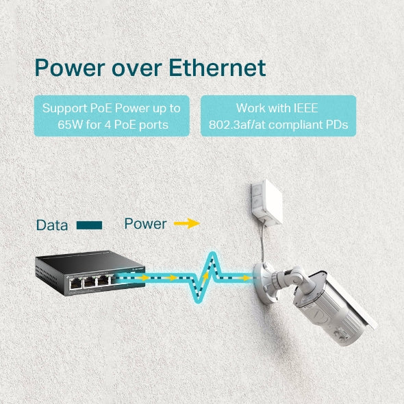 TP-Link TL-SG1005P 5-Port Gigabit PoE Switch 4x PoE Ports 56W Desktop