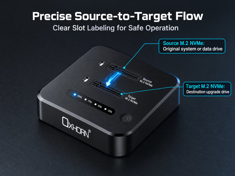 Oxhorn Dual Bay M.2 NVMe SSD Docking Station USB 3.2 Gen 2x2 16TB 10Gbps 2230-22110