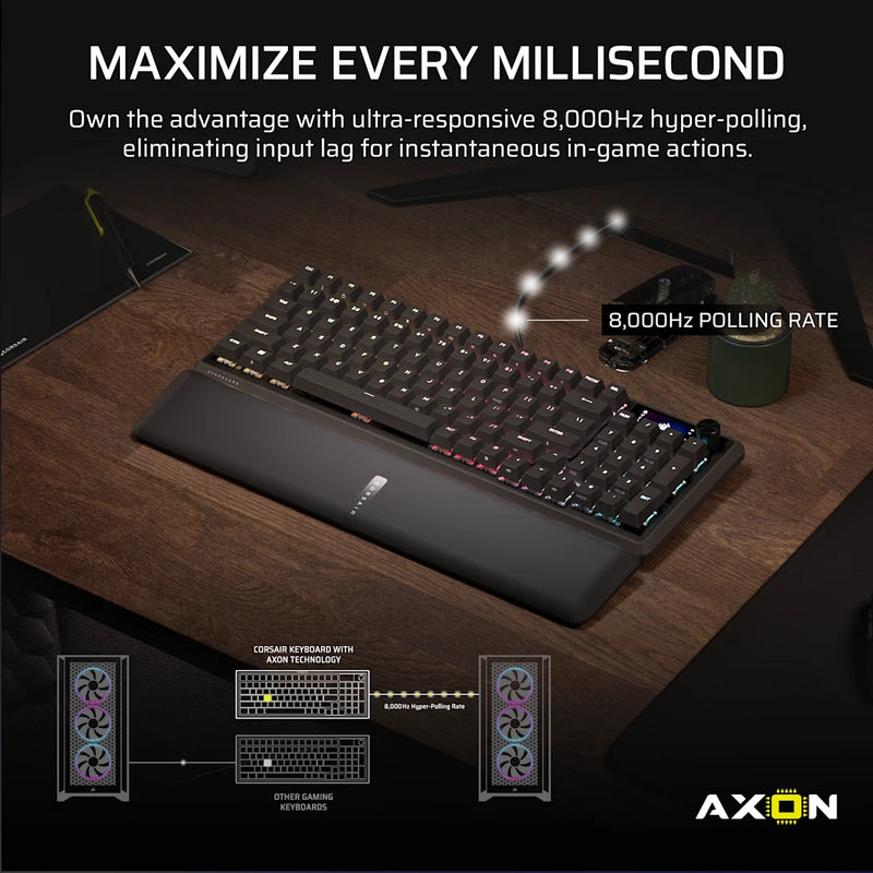 Corsair Vanguard 96 Gaming Keyboard MLX Plasma Switches 8KHz NKRO USB 3.0