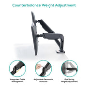 Activiva Dual Screen Gas Spring Monitor Arms