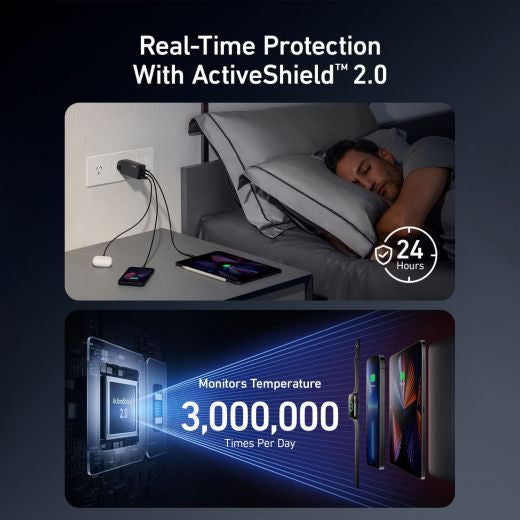 ANKER GANPRIME 120W 3-PORT WALL CHARGER - B2148T11