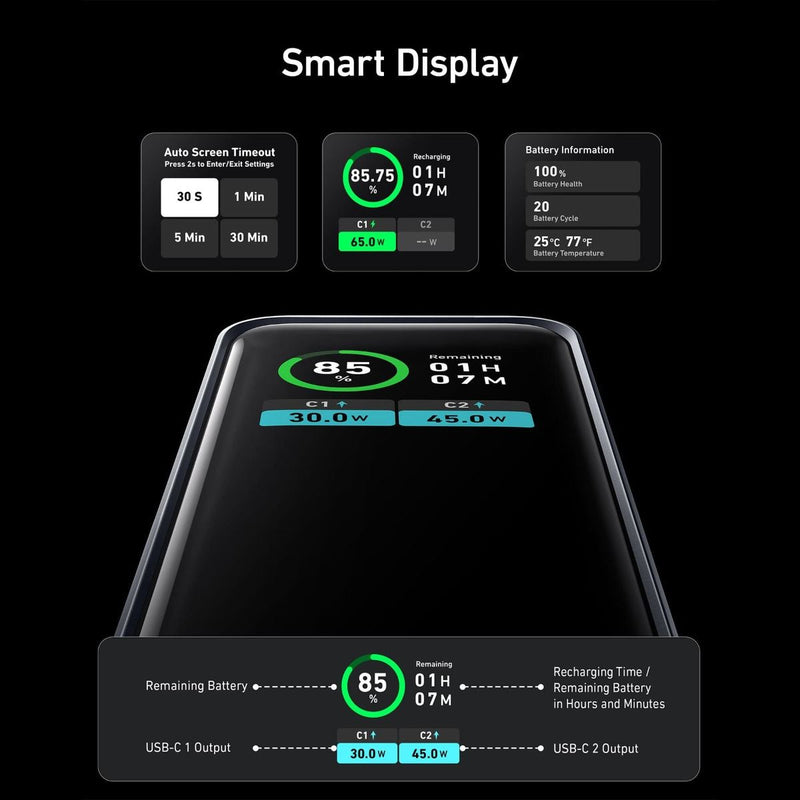 Anker Smart Display