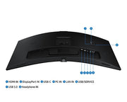 34" ViewFinity S65VC Curved WQHD Webcam Business Monitor - 4