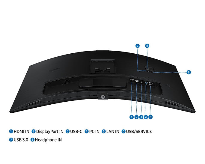 34" ViewFinity S65VC Curved WQHD Webcam Business Monitor - 4