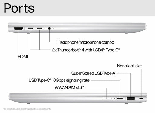 HP Elite X360 1040 G11 Laptop - 1