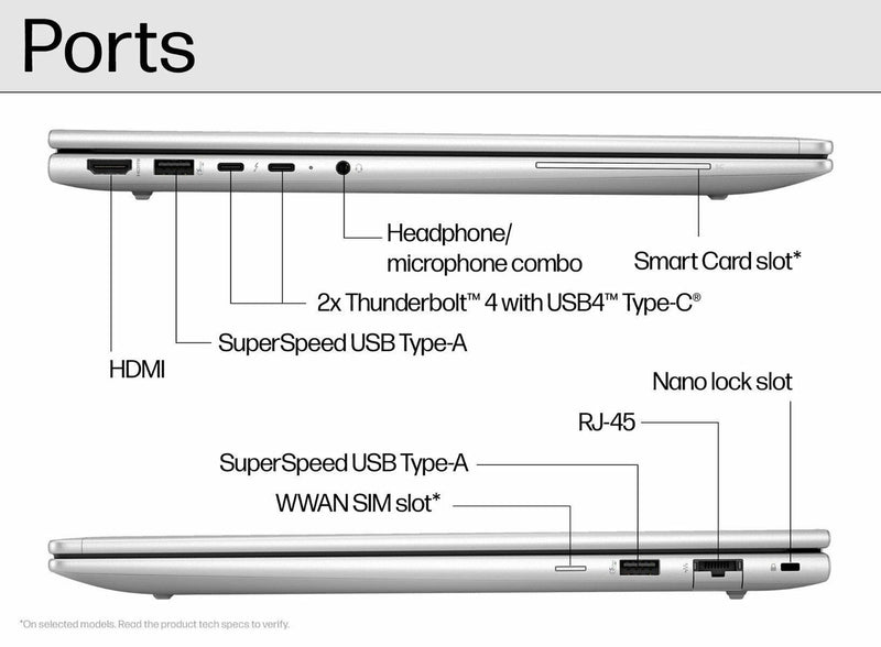 Profile view of the left side of the EliteBook 660 G11