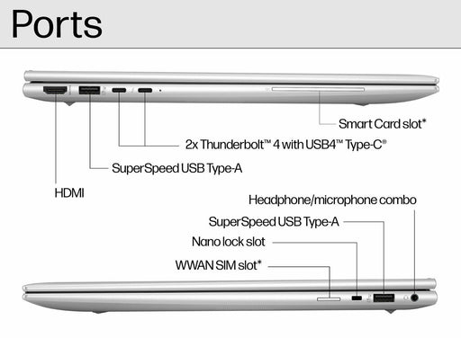 HP EliteBook 800 Series G11 PCs