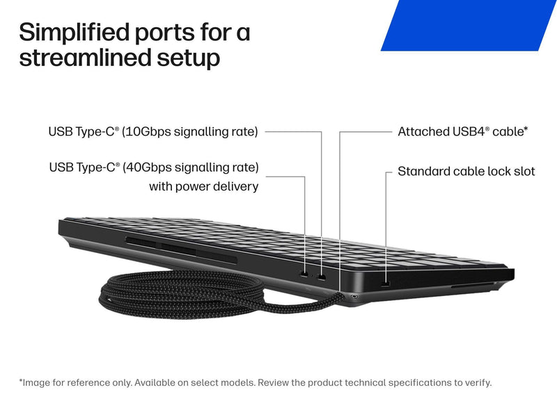 HP EliteBoard G1a Ryzen AI 5 330 16GB 512GB Windows 11 Pro Mini PC