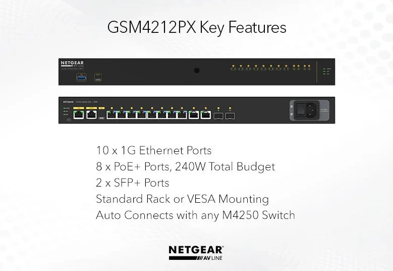 NETGEAR 12 Port Managed L2 PoE+ Switch 8x PoE+ 2x GbE 2x SFP+ Lifetime
