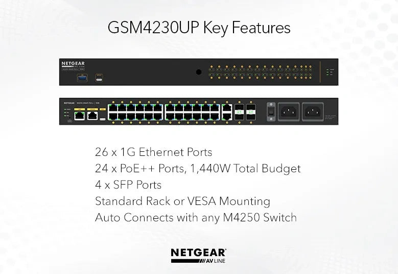 NETGEAR 26 Port Managed L2 PoE++ Switch 24x 1G PoE++ 4x SFP Lifetime