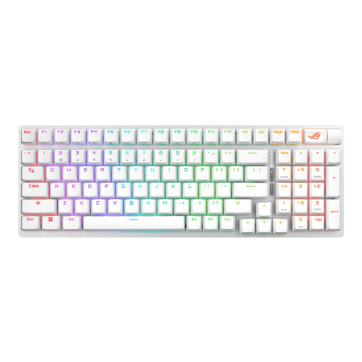 ROG STRIX SCOPE II white