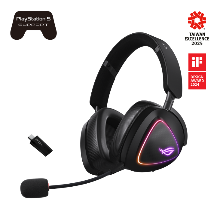 ASUS ROG Delta II Wireless RGB Gaming Headset