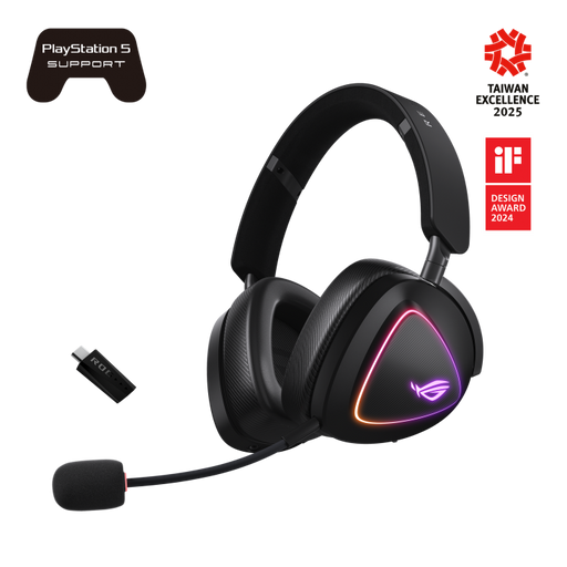 ASUS ROG Delta II Wireless RGB Gaming Headset