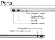 Diagram of laptop ports with labels on a white background