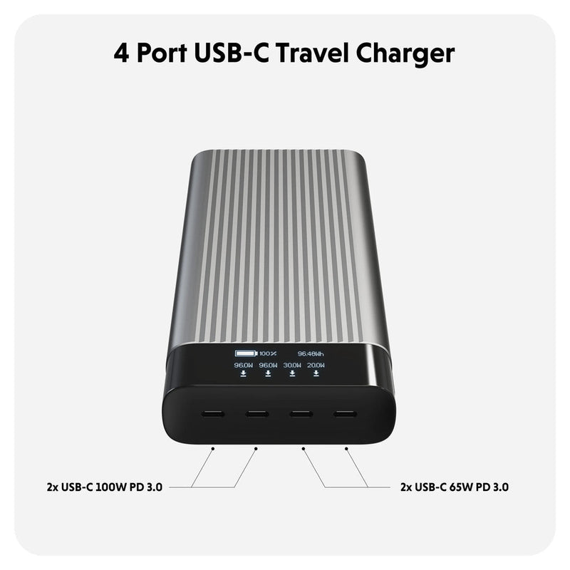 TARGUS HYPERJUICE 27,000mAh 245W USB-C BATTERY POWER BANK - HJ245B