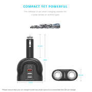 mbeat® Gorilla Power Four Port USB-C PD & QC3.0 Car Charger