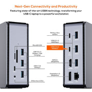 mbeat® 14 in 1 USB 4 Docking Station with 8k Video 40Gbps 1x USB-C 1x DP 1.4 1x HDMI 2.1 3.2 3x USB-A 3.2 1x USB-C PD 3x USB 2 Card Readers AUX Grey