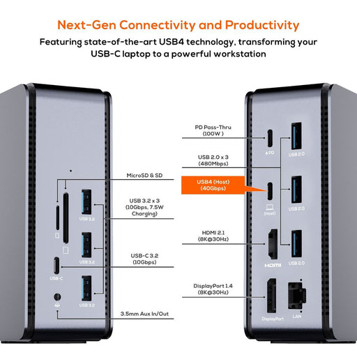 mbeat® 14 in 1 USB 4 Docking Station with 8k Video 40Gbps 1x USB-C 1x DP 1.4 1x HDMI 2.1 3.2 3x USB-A 3.2 1x USB-C PD 3x USB 2 Card Readers AUX Grey