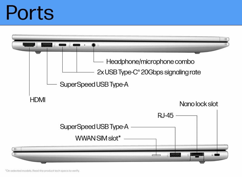 ProBook 460 G11 16 Inch Laptop - 4
