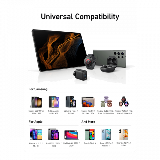 Anker 313 Ace 2 45W Wall Charger - 2