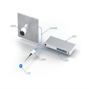 Ubiquiti 802.3af PoE Injector 48V, Max PoE 15W U-POE-AF Power cable Inc