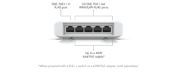 Ubiquiti UniFi USW Flex 3 Pack Smart Gigabit PoE Managed Switch 4x PoE Out 1x PoE In