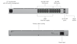 Ubiquiti UniFi USW-24-POE Gen2 24-Port Gigabit Switch 16x PoE+ 2x SFP 95W